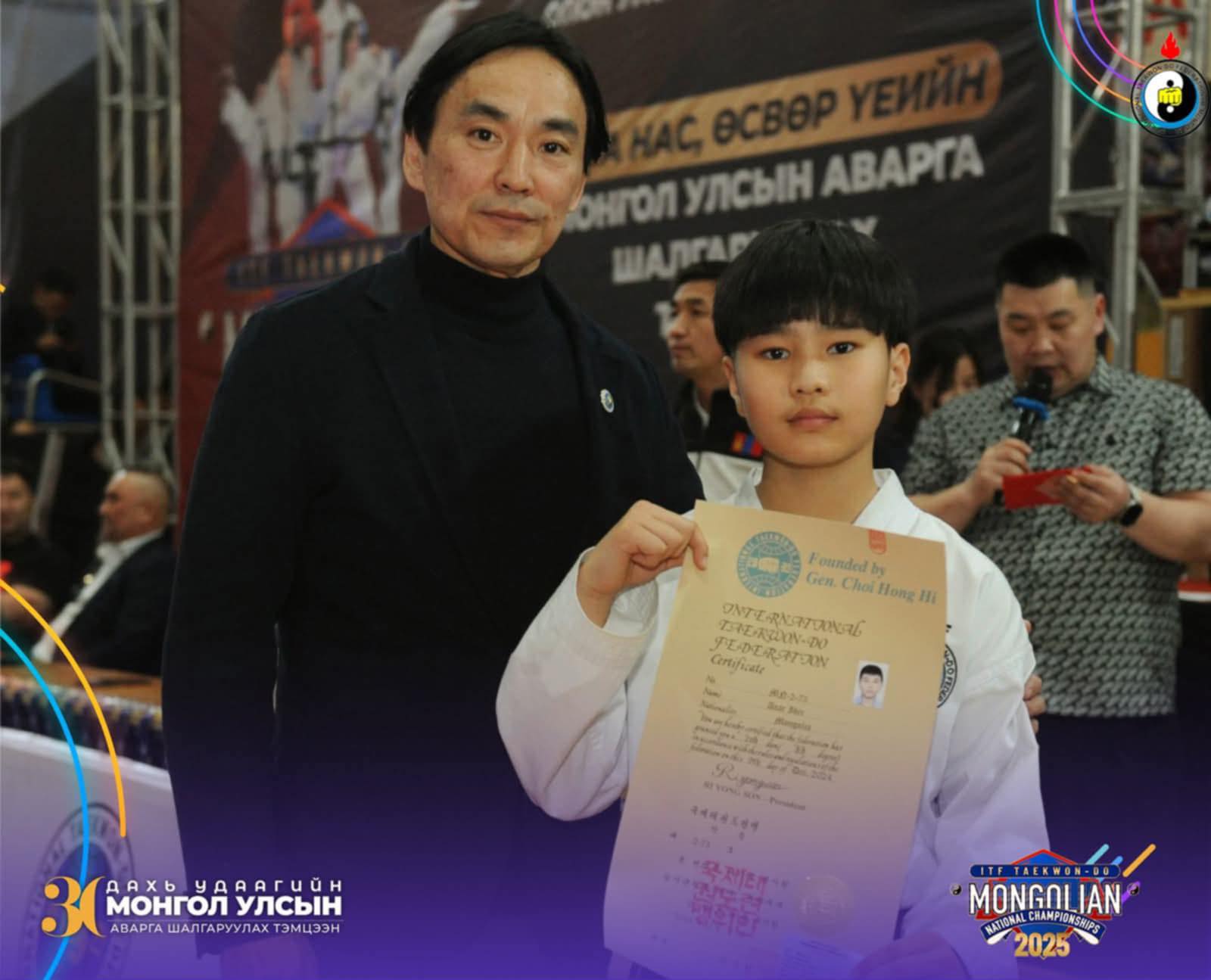 You are currently viewing Монгол улсын СПОРТЫН МАСТЕР цолны болзол хангалаа